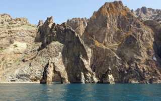 Черное море про курорты